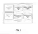 Fig. 07 - TUTOR RANKING IN A MODULAR LEARNING SYSTEM