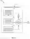 Fig. 05 - AUTOMATED SUPPLIER MANAGEMENT PROCESSES