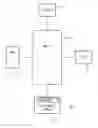 Fig. 01 - CONSTRUCTION TRADE BUILDING INFORMATION MANAGEMENT SYSTEM, SOFTWARE AND METHOD