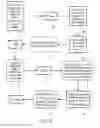 Fig. 03 - CONSTRUCTION TRADE BUILDING INFORMATION MANAGEMENT SYSTEM, SOFTWARE AND METHOD