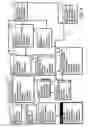 Fig. 05 - CONSTRUCTION TRADE BUILDING INFORMATION MANAGEMENT SYSTEM, SOFTWARE AND METHOD