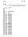Fig. 09 - CONSTRUCTION TRADE BUILDING INFORMATION MANAGEMENT SYSTEM, SOFTWARE AND METHOD