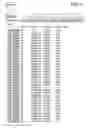 Fig. 10 - CONSTRUCTION TRADE BUILDING INFORMATION MANAGEMENT SYSTEM, SOFTWARE AND METHOD