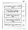 Fig. 01 - LATENT FEATURE MODELS ESTIMATION DEVICE, METHOD, AND PROGRAM