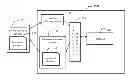Fig. 01 - SYSTEMS AND METHODS FOR PROVIDING INVESTMENT OPPORTUNITIES
