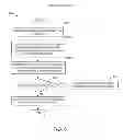 Fig. 07 - SYSTEM FOR DYNAMICALLY ALLOCATING NATURAL RESOURCES