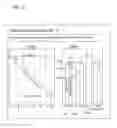 Fig. 06 - Weight management system