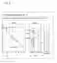 Fig. 07 - Weight management system
