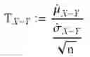 Fig. 07 - Tuning hyper-parameters of a computer-executable learning algorithm