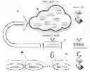 Fig. 01 - METHOD AND SYSTEM FOR OPTIMIZATION