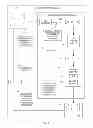 Fig. 03 - Controlling quarantining and biasing in cataclysms for optimization simulations
