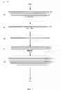 Fig. 07 - Controlling quarantining and biasing in cataclysms for optimization simulations