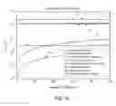 Fig. 11 - Providing transposable access to a synapse array using column aggregation