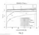 Fig. 12 - Providing transposable access to a synapse array using column aggregation