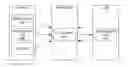 Fig. 01 - Use of projector and selector component types for ETL map design