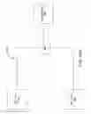 Fig. 17 - Use of projector and selector component types for ETL map design