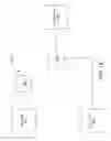 Fig. 20 - Use of projector and selector component types for ETL map design