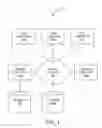 Fig. 02 - Supporting combination of flow based ETL and entity relationship based ETL