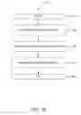 Fig. 16 - Supporting combination of flow based ETL and entity relationship based ETL