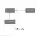 Fig. 27 - Supporting combination of flow based ETL and entity relationship based ETL
