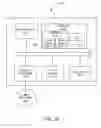 Fig. 32 - Supporting combination of flow based ETL and entity relationship based ETL