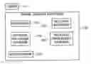 Fig. 01 - System and method for displaying, connecting and analyzing data in an online collaborative webpage