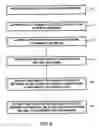 Fig. 06 - System and method for displaying, connecting and analyzing data in an online collaborative webpage