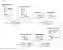 Fig. 01 - Garbage collection predictions