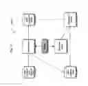 Fig. 04 - Systems and methods for online web site lead generation service