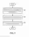 Fig. 06 - PAGING HIERARCHICAL DATA