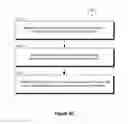 Fig. 09 - Partitioning online databases