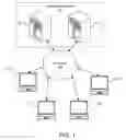 Fig. 02 - Method and apparatus for replication size estimation and progress monitoring