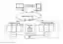 Fig. 01 - Tools for storing, accessing and restoring website content via a website repository