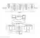 Fig. 02 - Tools for storing, accessing and restoring website content via a website repository