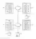 Fig. 02 - Event-driven invalidation of pages for web-based applications