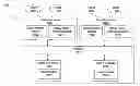 Fig. 01 - Systems and methods for data chunk deduplication