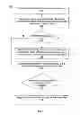 Fig. 05 - Systems and methods for data chunk deduplication