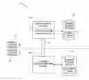 Fig. 01 - Automated, tiered data retention
