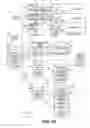 Fig. 06 - Automated, tiered data retention