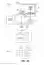Fig. 09 - Automated, tiered data retention
