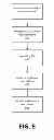 Fig. 12 - Index update pipeline