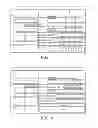 Fig. 04 - Method, device and storing medium for searching