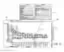 Fig. 04 - Sentiment trent visualization relating to an event occuring in a particular geographic region