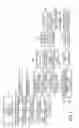 Fig. 06 - Sentiment trent visualization relating to an event occuring in a particular geographic region