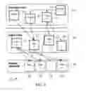 Fig. 03 - Calculation engine with dynamic partitioning of intermediate results