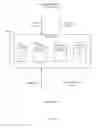 Fig. 03 - DATA STREAMING FOR INTERACTIVE DECISION-ORIENTED SOFTWARE APPLICATIONS