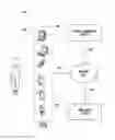 Fig. 01 - Aggregating tags in images