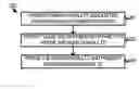 Fig. 01 - ENHANCED SEARCH REFINEMENT FOR PERSONAL INFORMATION SERVICES