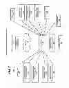 Fig. 02 - Role based history in a modular learning system