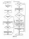 Fig. 07 - Role based history in a modular learning system